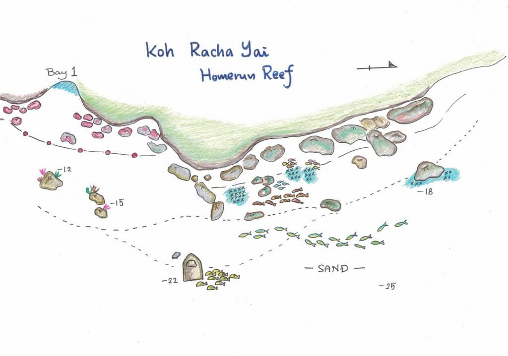 Racha-yai-homerun-reef